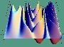 Compound trig function