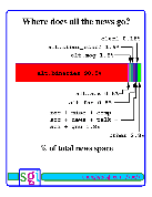 CS545 June 1999 Page 10 small icon