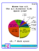 CS545 June 1999 Page 17 small icon