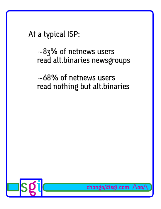 CS545 June 1999 Page 18