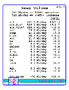 CS545 June 1999 Page 28 small icon