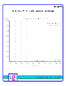 CS545 June 1999 Page 29 small icon