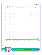 CS545 June 1999 Page 31 small icon